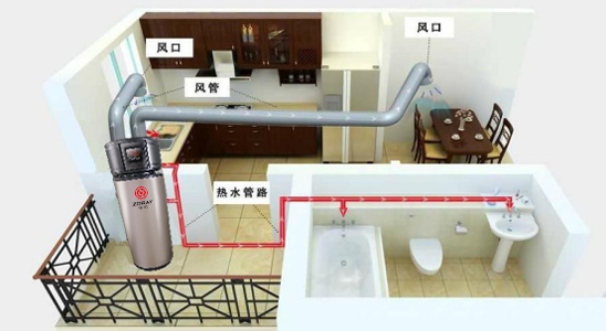 空氣源熱泵與空調(diào)有什么不同之處？區(qū)別在哪里？