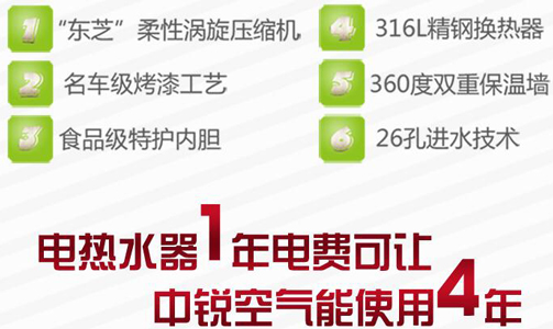 后悔知道晚了！怪不得空氣能熱水器這么受歡迎！